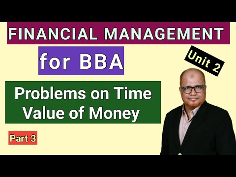 Inventory Management – Problems Solutions Financial Management BBA Part 2 Hasham ali khan