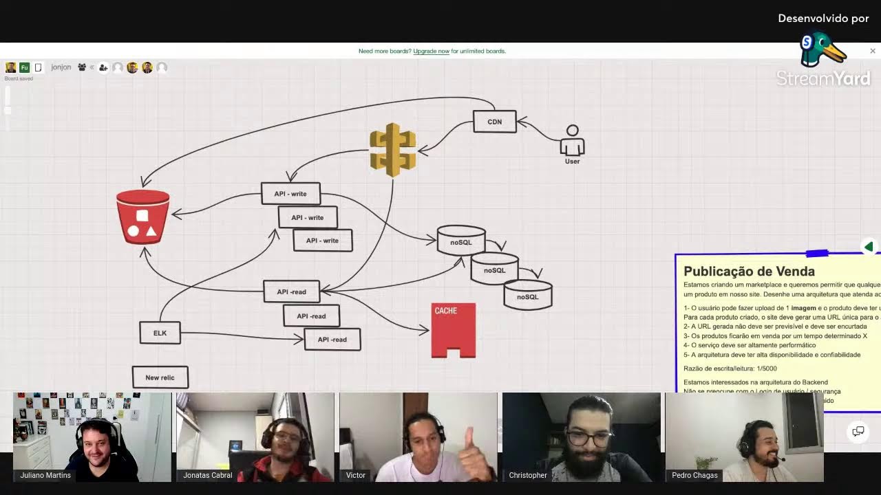 Como é uma entrevista para uma vaga em Tecnologia? Simulamos uma!