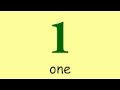 English Vocabulary - Numbers 1 