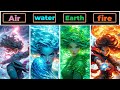 Which Realm Do You Belong To Personality Test Quiz