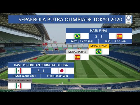 HASIL FINAL DAN PEREBUTAN PERINGKAT TIGA SEPAKBOLA PUTRA OLIMPIADE TOKYO 2020