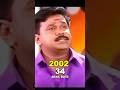 Kalyanaraman താരങ്ങൾ അന്നും ഇന്നും Then And Now Kalyanaraman D