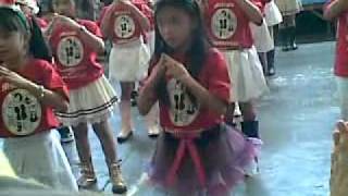 Fiona Mariel D. Doria 3rd Culminating Activities