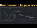 How to measure project performance