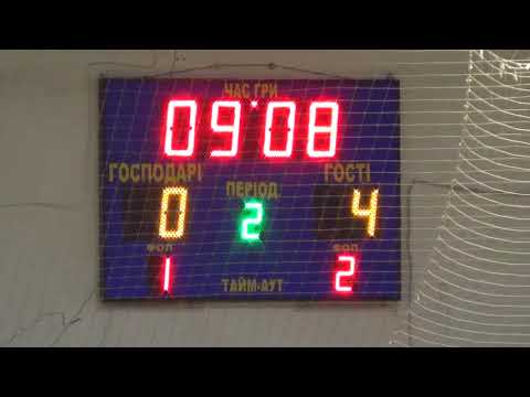 1 КУ 2  НАНГУ – Dream Team