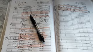 weekly budget check-in | -$50 for week 3 budget | track expenses with me 🫶🏾