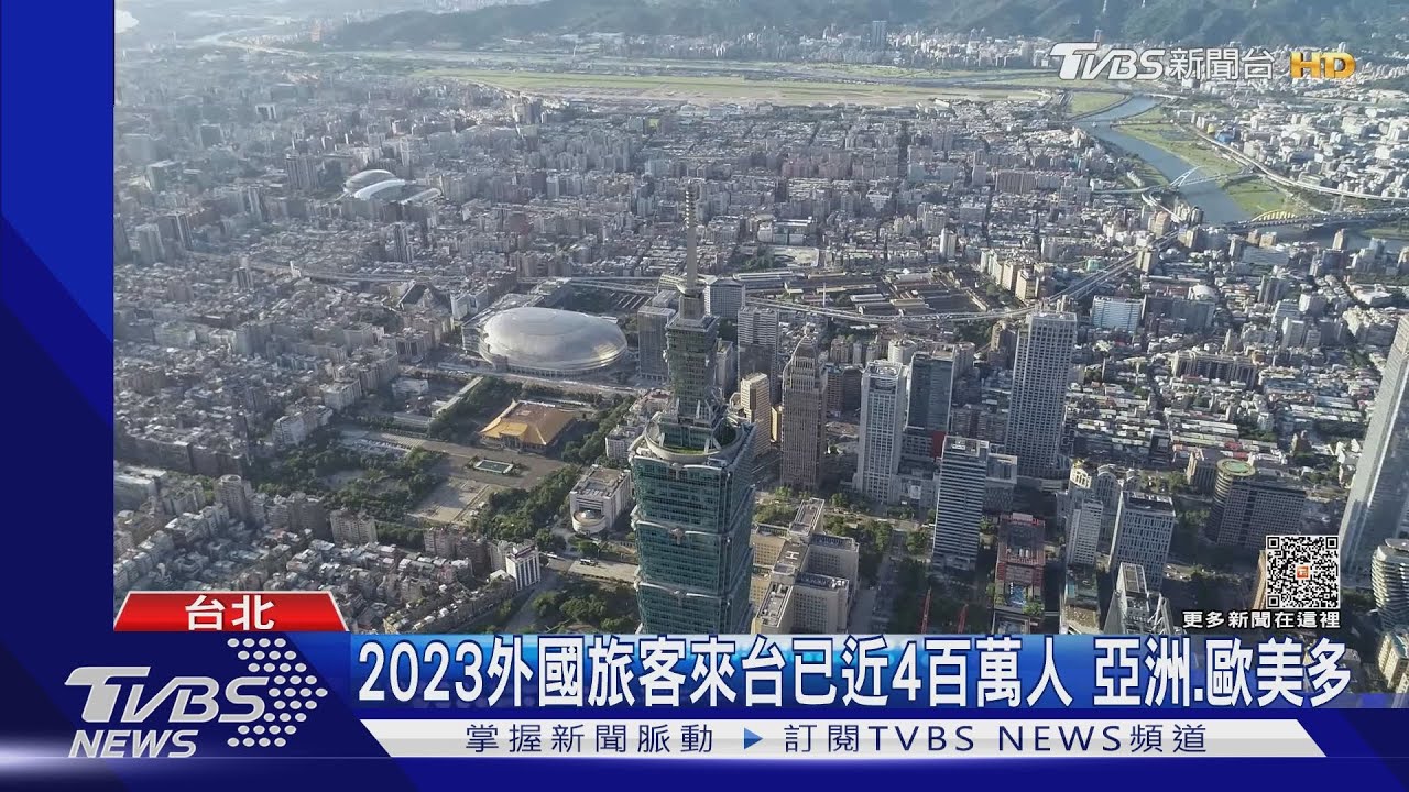 全球旅客「搜台灣」暴增 台北「漲2786%」奪冠