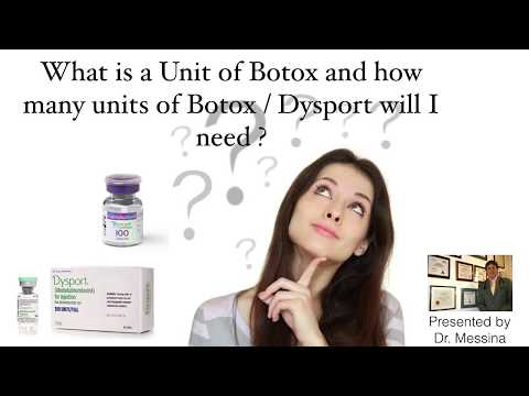 YouTube video about: How many units of dysport for first time?