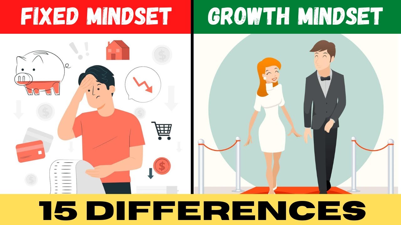"Fixed vs Growth Mindset : 15 Key Differences You Need to Know" | Mindset Book Summary in Hindi