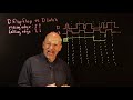 Ep 058 Timing Diagrams Of Flip Flops And Latches
