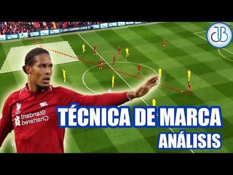 How to Defend in Football | Van Dijk | Sergio Ramos | David Luiz