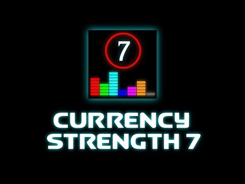 Video Currency Strength 7