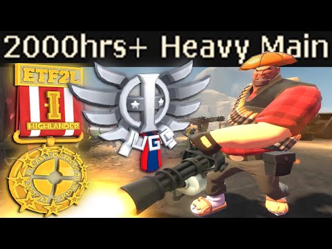 What 2000+ Hours of Heavy Experience Looks Like (TF2 Highlander Gameplay)