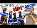 Doberman Lifespan Bombshell One Type Of Doberman Is Outliving The Rest