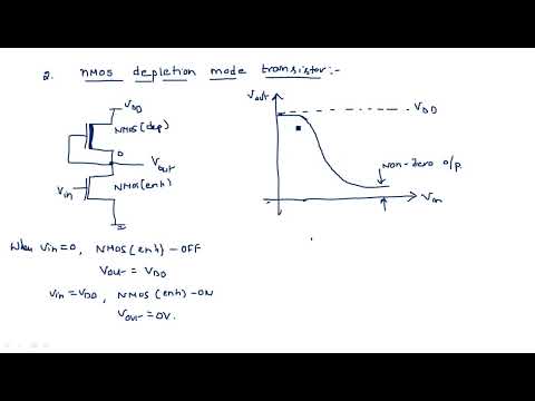 What is VLSI Introduction Design flow VLSI Lec 01