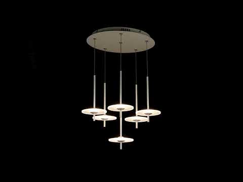 Превью видео