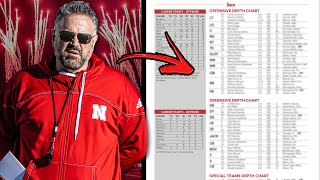 Matt Rhule's SHOCKING Depth Chart Released!