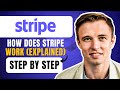 What Is Stripe Payment How Does Stripe Work 2025 Stripe Explained