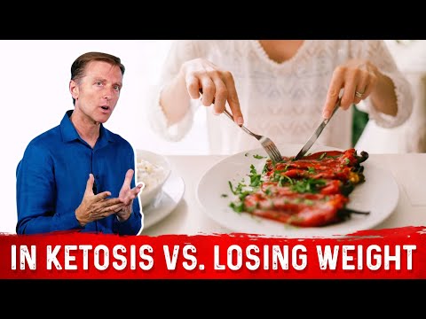 What is a Ketone Explained By Dr Berg