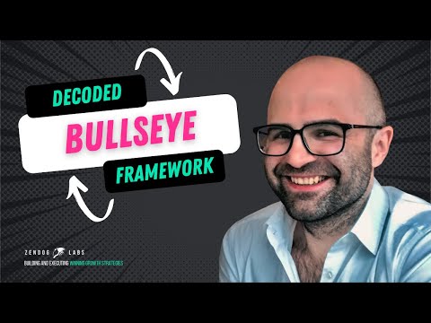 Bullseye Framework: Growth Hacking Fundamental Explained [Accelerate Revenue & GTM Now!]