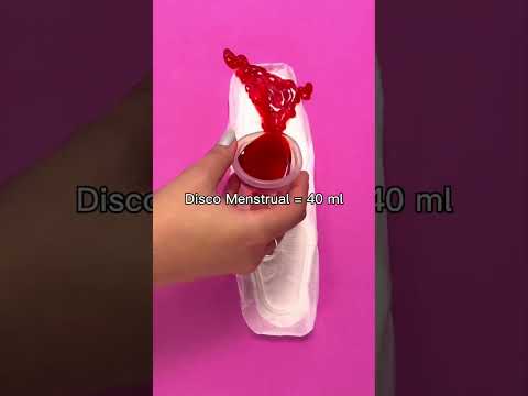 Por Que Usar Coletor Menstrual