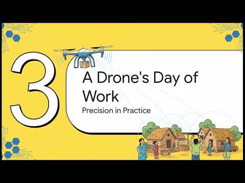 Meghdev System Overview