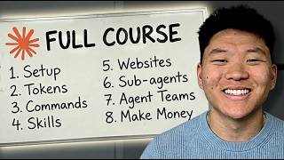 Build & Sell with Claude Code (10+ Hour Course)