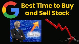 Best Time to buy and sell Stock - LeetCode 121