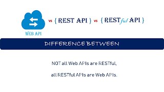 web api vs rest api vs restful api || rest api || restful api