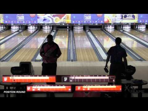 Who Will Qualify for the Stepladder Finals of the 2015 Bowlmor AMF U.S. Open?