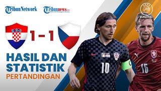 Highlight & Hasil Pertandingan Euro 2020 Kroasia 1-1 Republik Ceko: Dejan Lovren Sempat Blunder