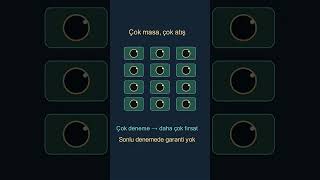 Monte Carlo’da Servetleri Bitiren Yanılgı