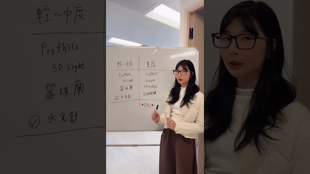 玫瑰瘡如何治療