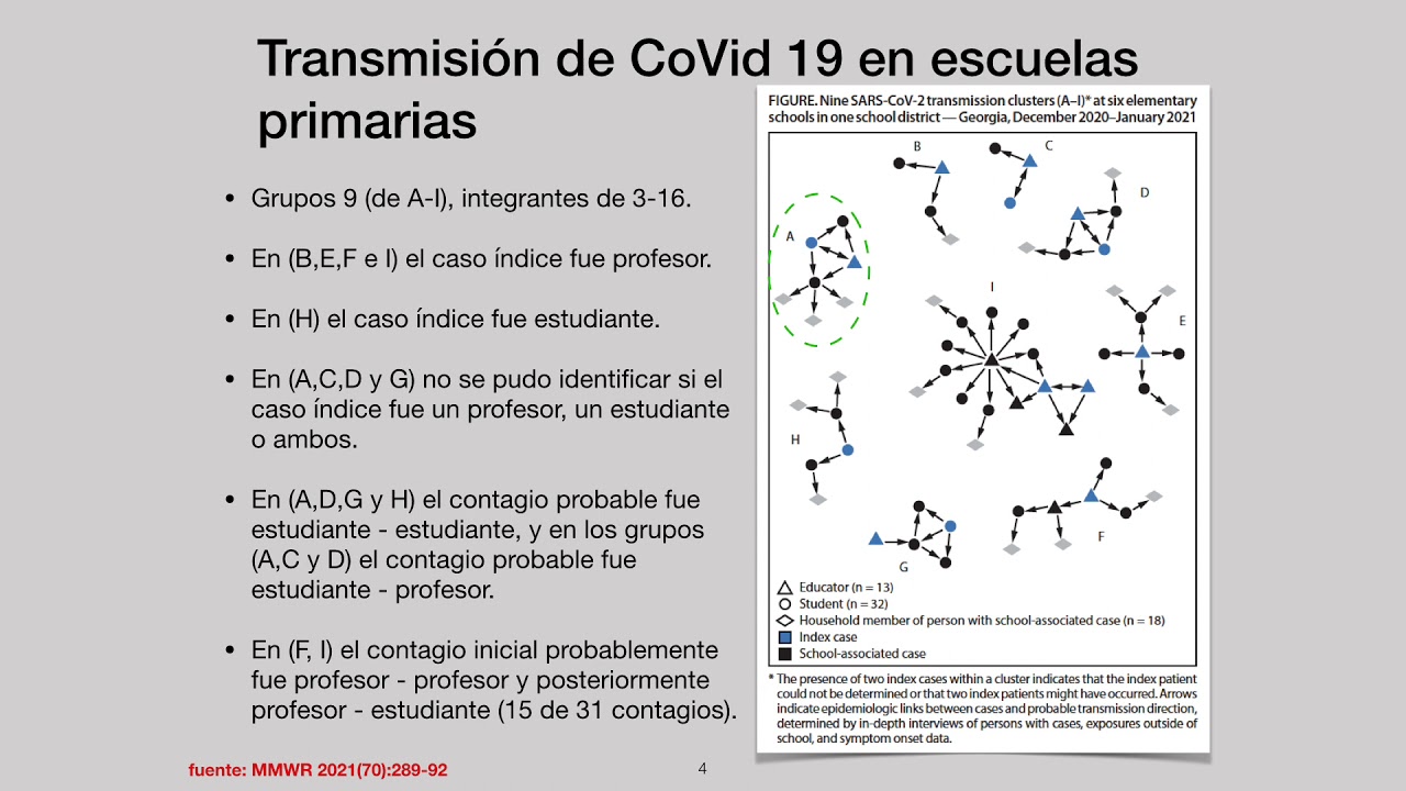 José David Michelle Pérez Uribe-9