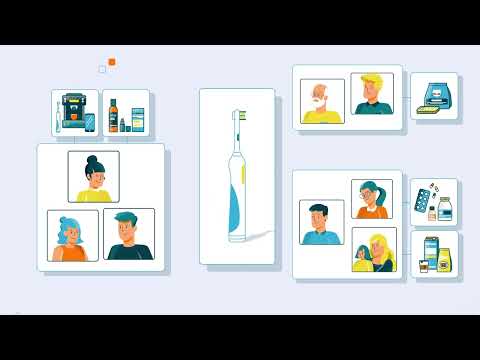 Moodive & Testuj.to - Authentic reviews for every product