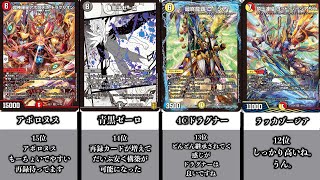 【デュエマ】CS入賞環境デッキランキングTOP15！！！【アドバンスフォーマット】