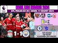 Hasil Liga Inggris Tadi Malam ~ Liverpool vs Manchester City Liga inggris Pekan Ke 28 2024