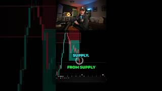 My HUGE Trading Month (VIP FX & GOLD Signals)