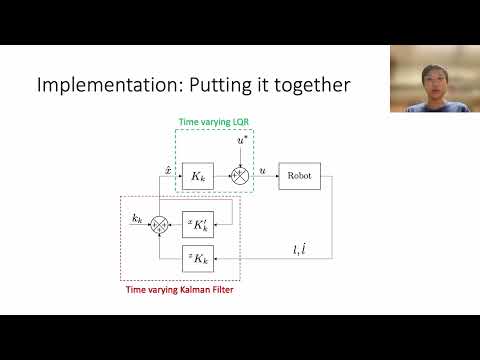 Time-varying LQG control of a Cable Robot using Factor Graphs and GTSAM