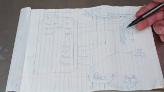 How to wire an electronic ignition system from scratch in less than 10 minutes