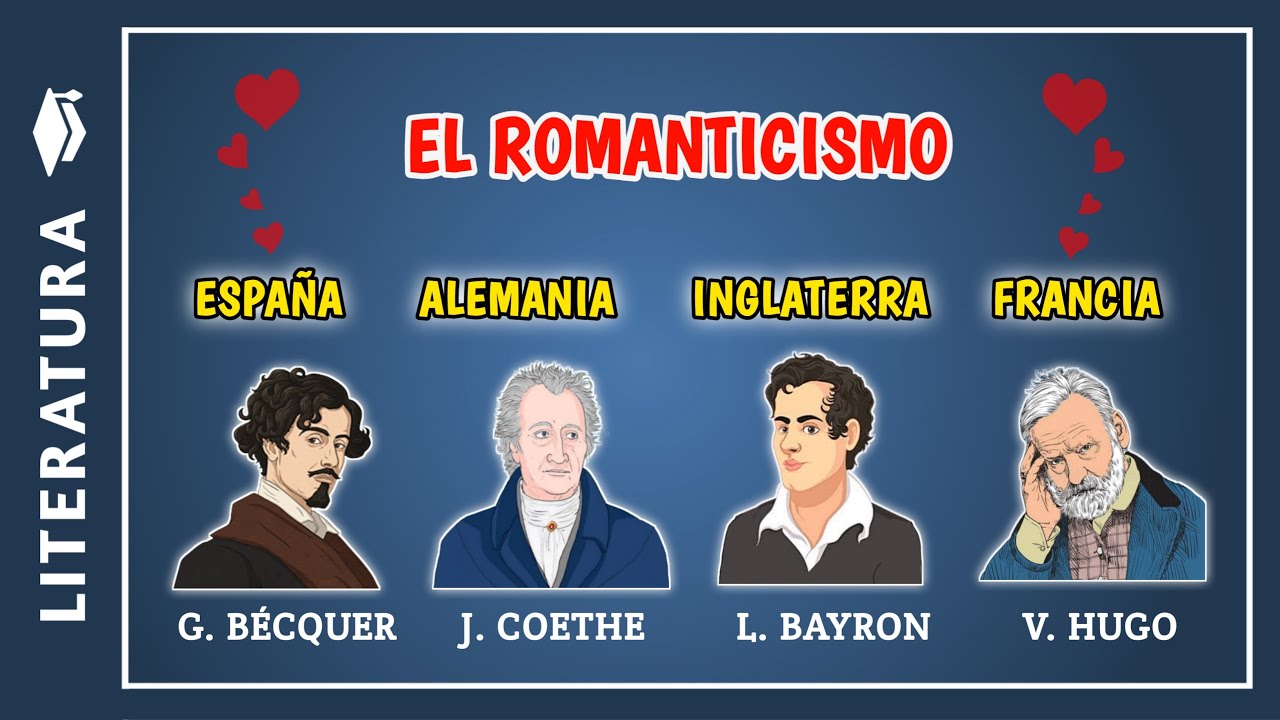 📗 El ROMANTICISMO Y SUS REPRESENTANTES | Características del romanticismo