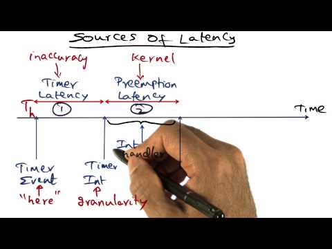 Introduction Georgia Tech Advanced Operating Systems