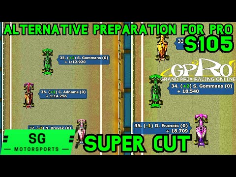 Alternative Preparation for Pro - GPRO S105 Super Cut