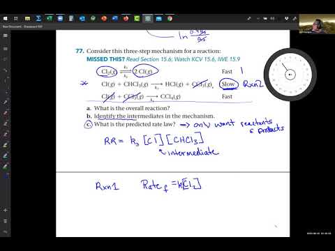 Deriving a rate law from a mechanism
