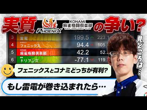 【Mリーグセミファイナル】コナミvsフェニックスの争い！もし雷電が巻き込まれたら…【KADOKAWAサクラナイツ/渋川難波切り抜き】