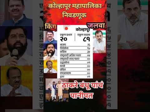 Congress ची एकाकी झुंज 🦁 #congress #satejpatil #kolhapur #sharadpawar #prakashambedkar #ncp #bjp