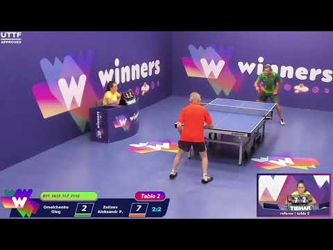 Winners League  17.07.21   Omelchenko Oleg - Zaitsev Aleksandr P.   12:30