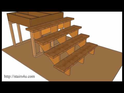 Possible Safety Issues With Sides of Treads Overhanging Stringer