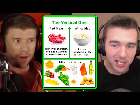 More Plates More Dates on the Vertical Diet | PKA
