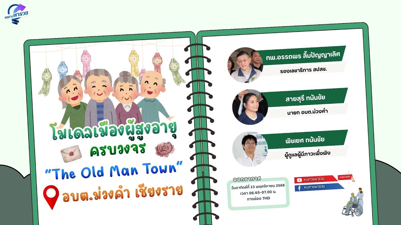 โมเดลเมืองผู้สูงอายุครบวงจร “The Old Man Town” ที่ อบต.ม่วงค